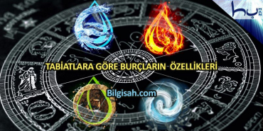 burclarin-ozellikleri5bc0522b12cff0754c24